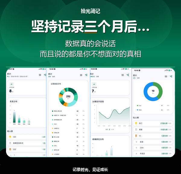 统计图表