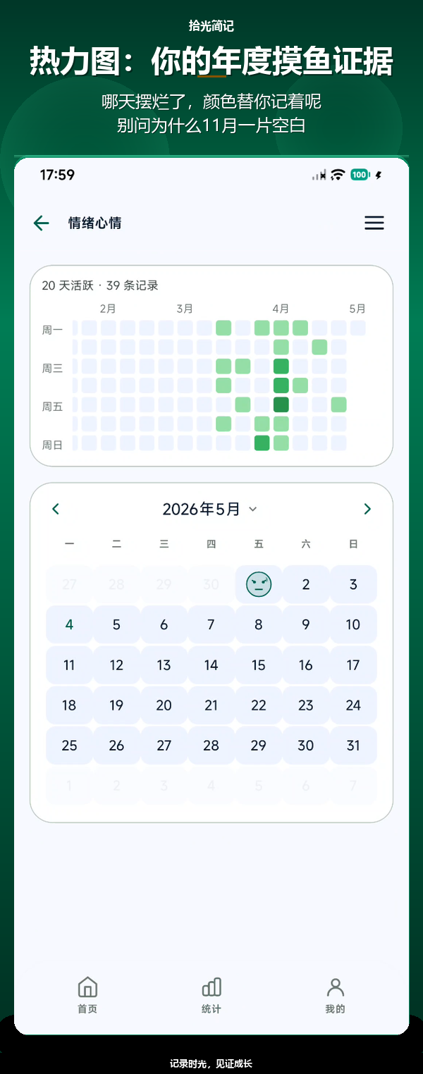 热力图日历